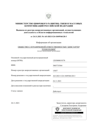 Выписка из реестра аккредитованных организаций, осуществляющих деятельность в области информационных технологий