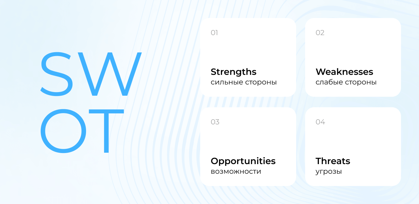 SWOT-анализ